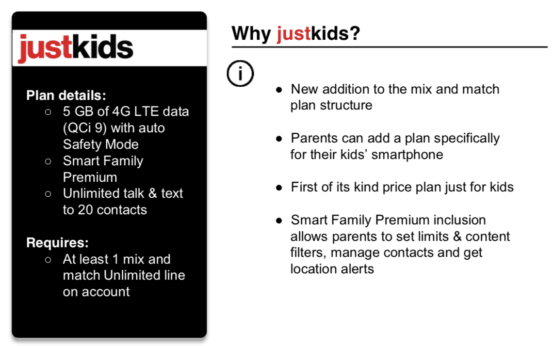 Benefits of Verizon Just Kids Plan